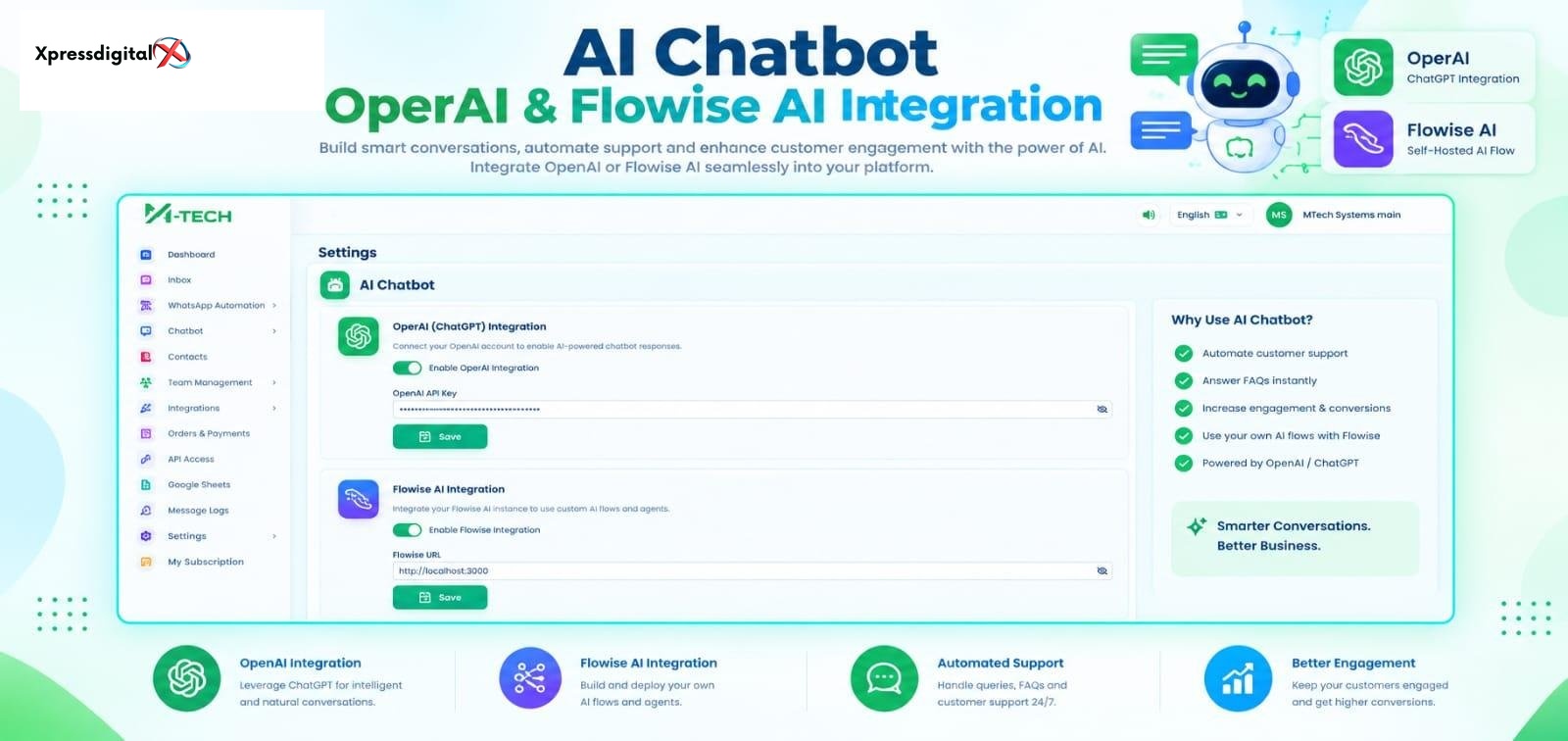 REST API & Webhooks