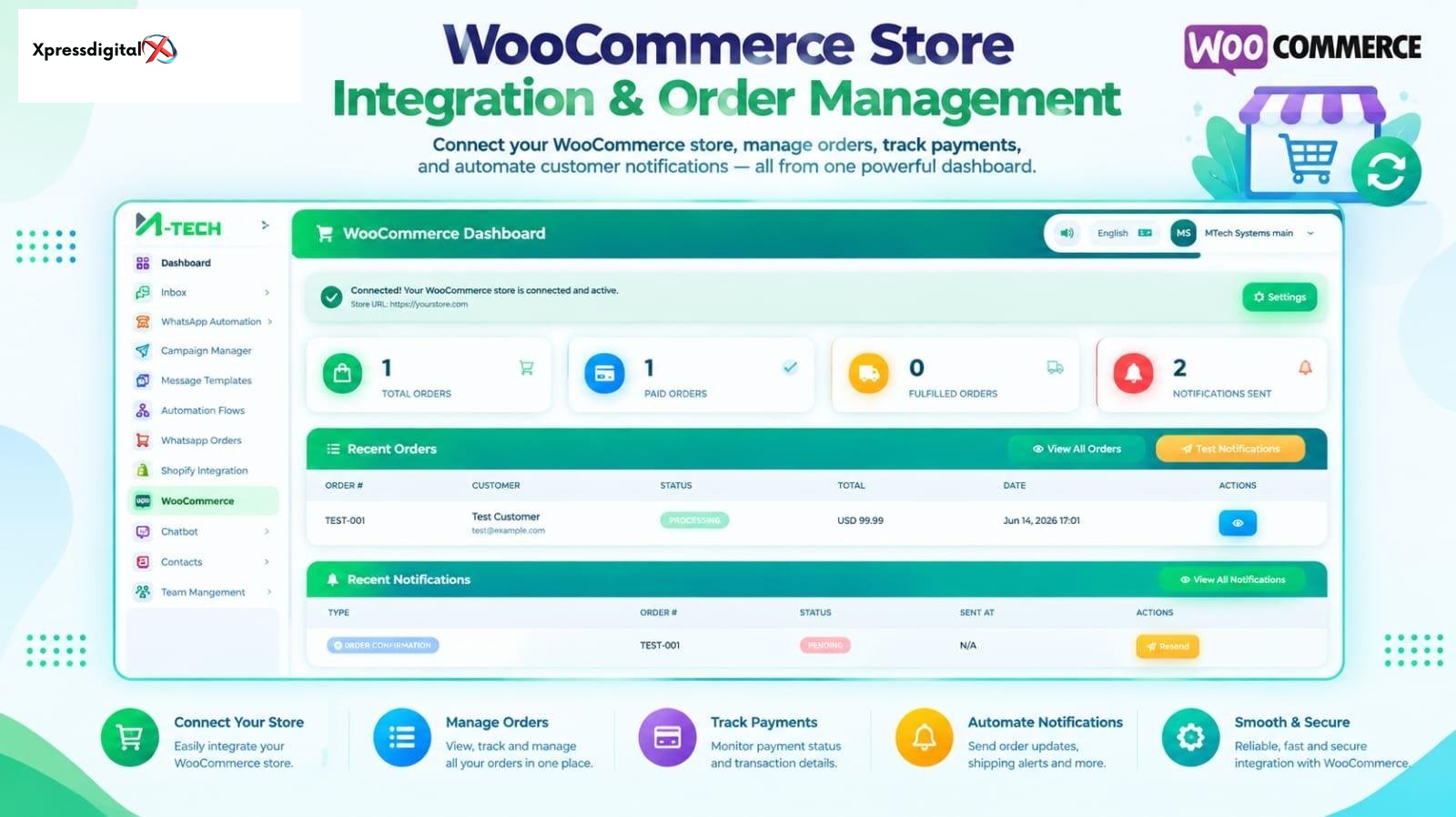 Reseller Controls